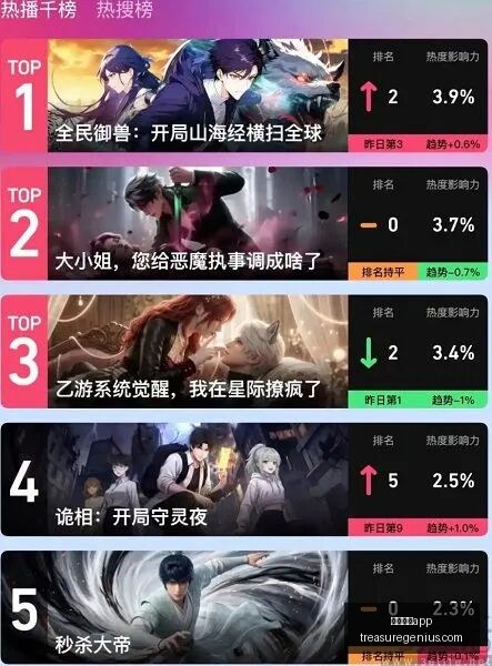 热门游戏更,新内容玩法,热议不断,赌博游戏app官网,赌博游戏app下载,赌博游戏app登录,赌博游戏app平台