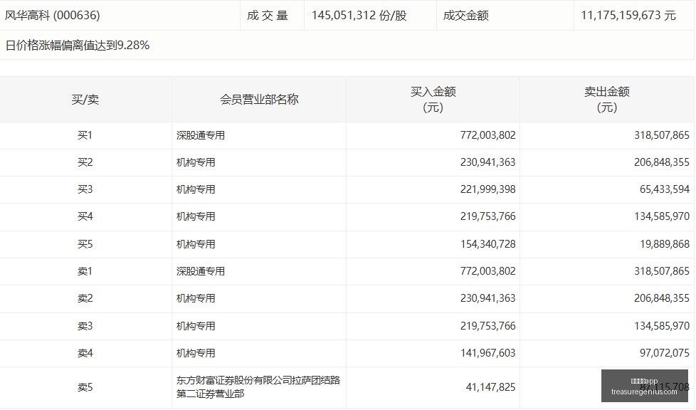 刘震云亲证,网上,视频竟是,赌博游戏app官网,赌博游戏app下载,赌博游戏app登录,赌博游戏app平台